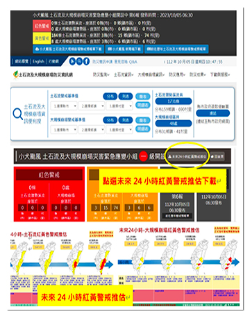 土石流及大規模崩塌的紅黃警戒推估資訊