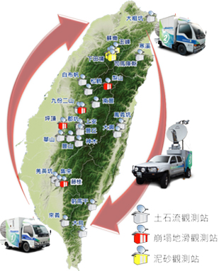 全台土石流觀測站位置圖